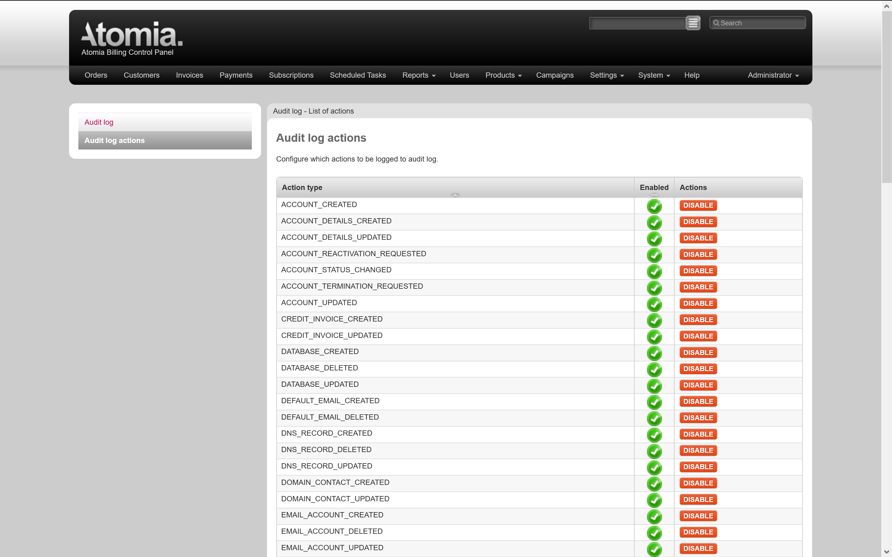 Audit log actions