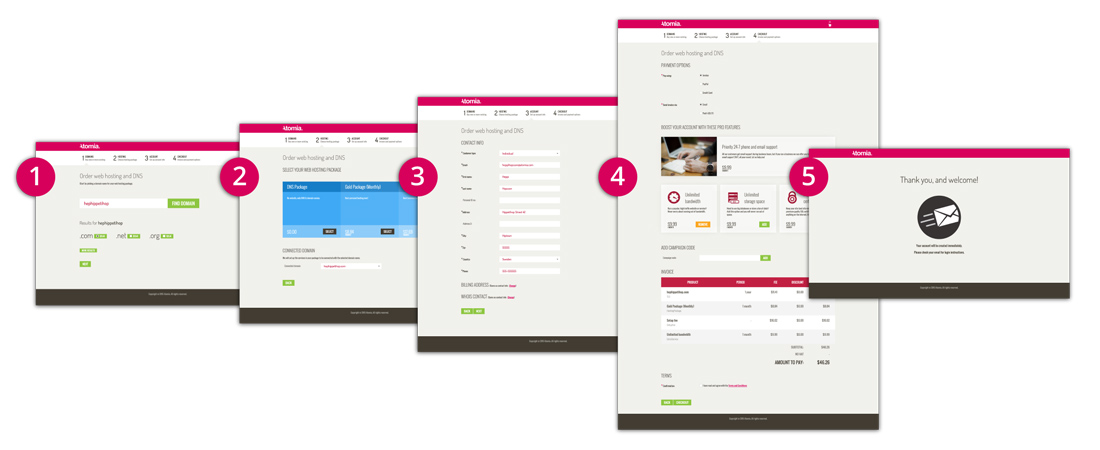 Example setup of Atomia Store