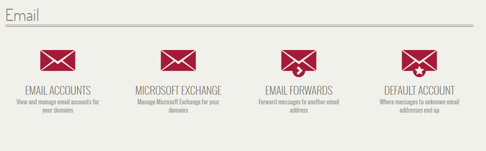 Email overview